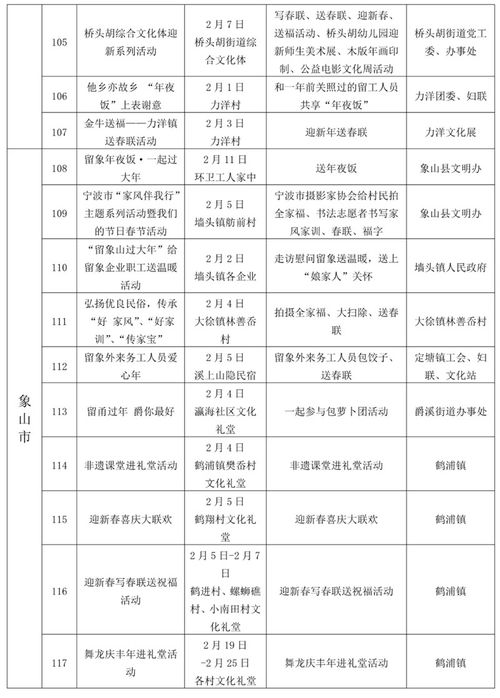 浙江宁波 组织策划百余场我们的节日 春节元宵主题文化活动