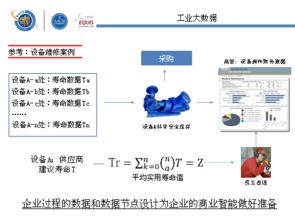 复旦大学管理学院 高层管理教育 ee