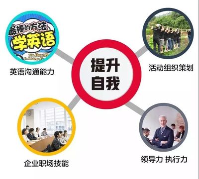 招新 | 来啦老弟!王者社团已就位!