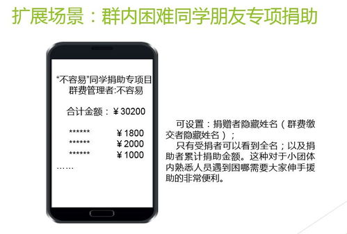 微信qq群组织经费 产品策划 也适用于支付宝群